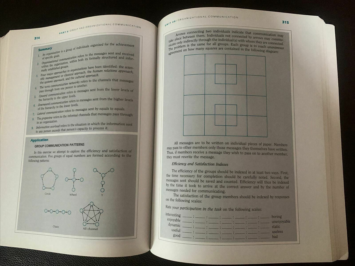 Human Communication The Basic Course - Book