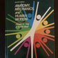 Anatomy, Mechanics, and Human Motion (2nd Edition) by James G. Hay, J. Garvin R