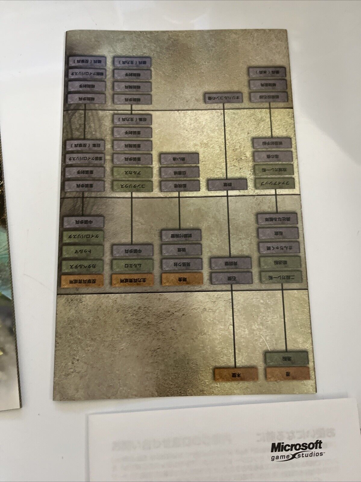 Age Of Mythology: Titans Expansion  PC Windows CD-ROM Strategy Japanese Complete