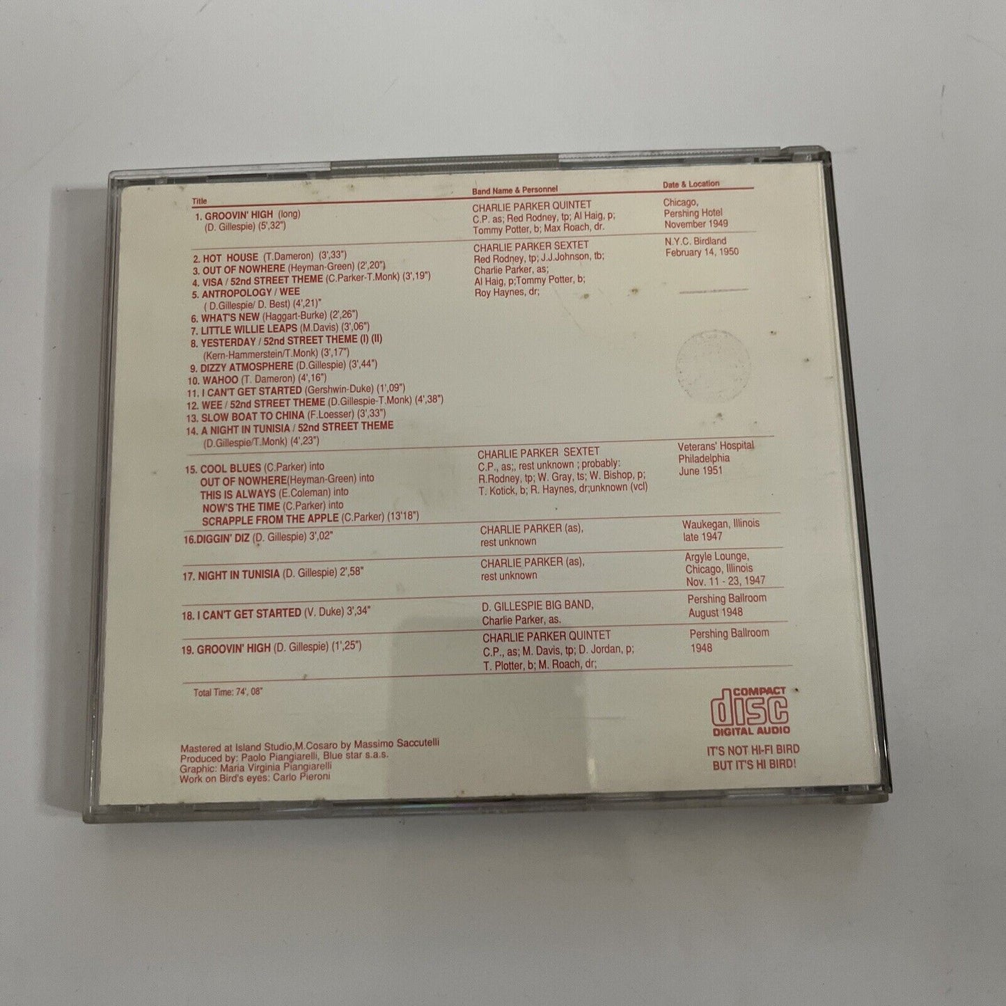 Charlie Parker – Bird's Eyes: Last Unissued Vol. 5/6 (CD, 1990)