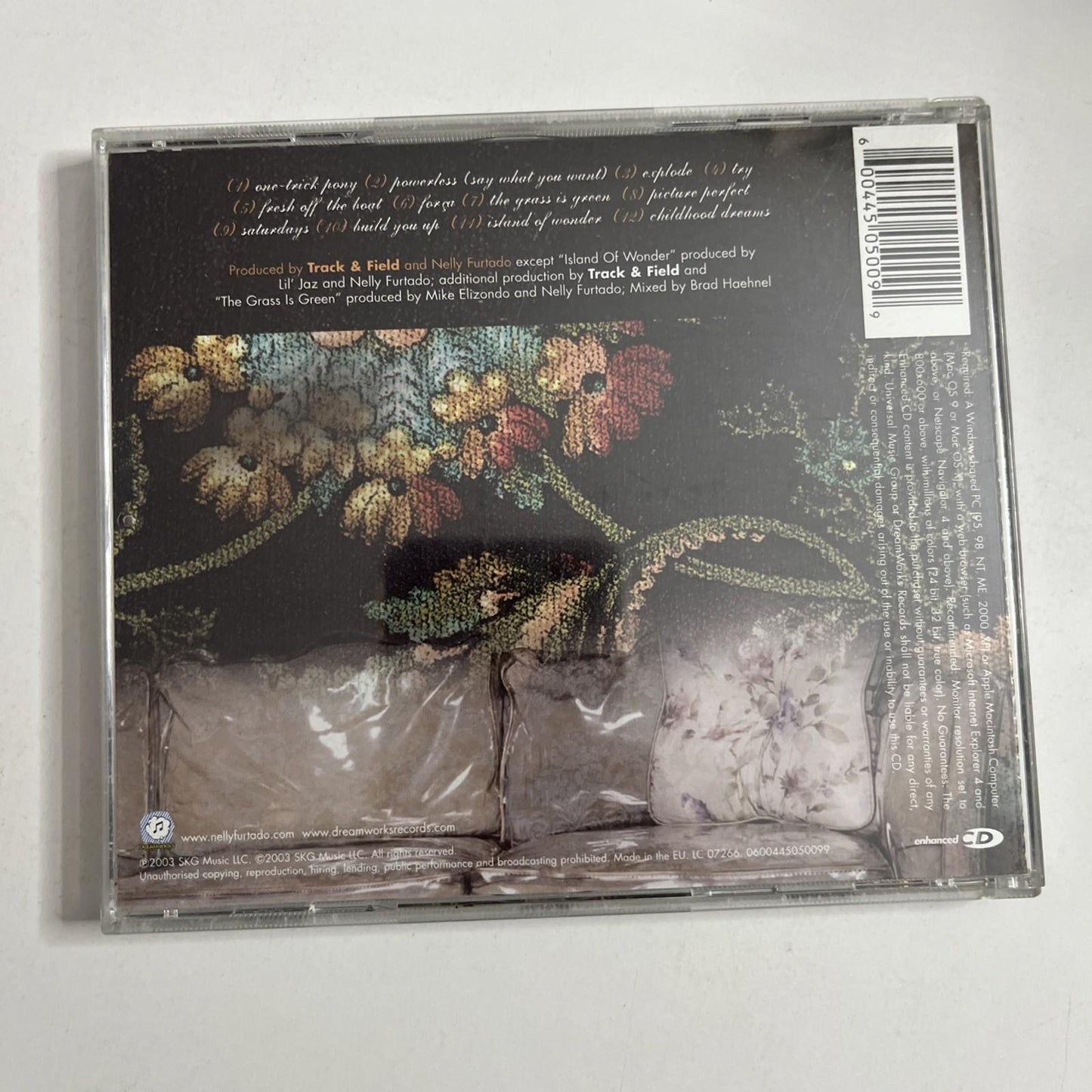 Nelly Furtado – Folklore (CD, 2003) Europe Enhanced 0600445050099