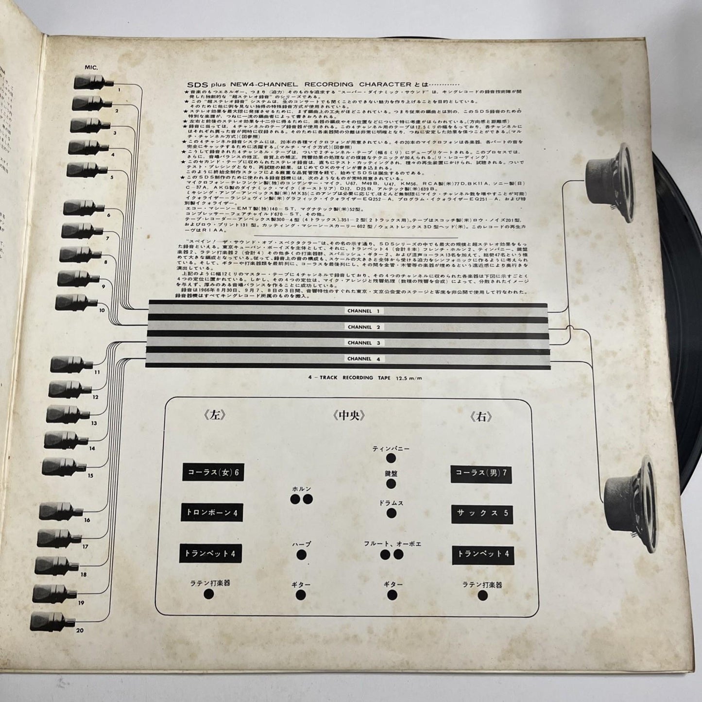 The Tokyo Cuban Boys – Spain! The Sound Of Spectacular  (Vinyl, 1966) SKJ 7022