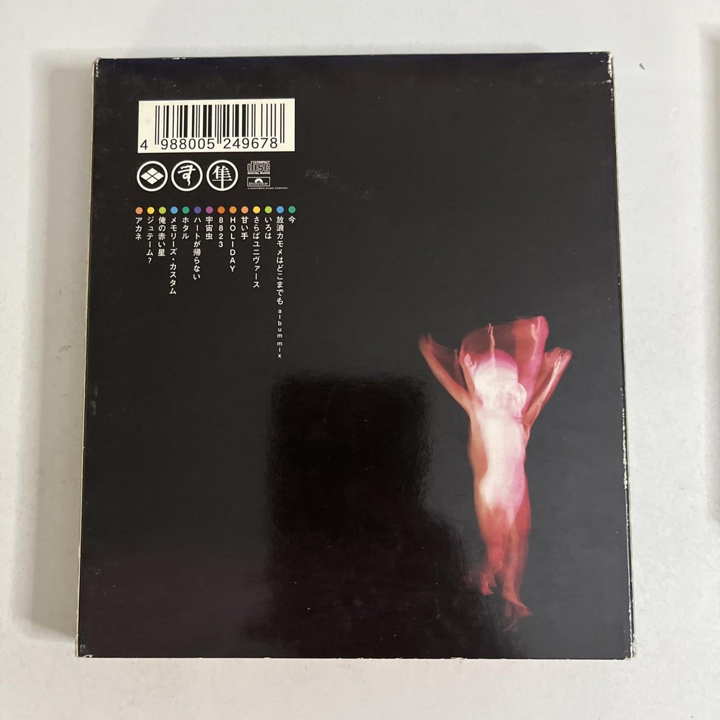 Spitz – Hayabusa (CD, 2000) Japan POCH-4001