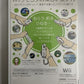 Hajimete no Wii (はじめてのWii) Nintendo Wii NTSC-J Japanese 2006 Game
