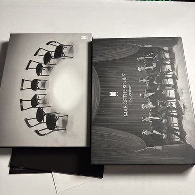 BTS - Map Of The Soul 7 The Journey (Bluray + DVD, 2020) Uicv-9323 Sticker