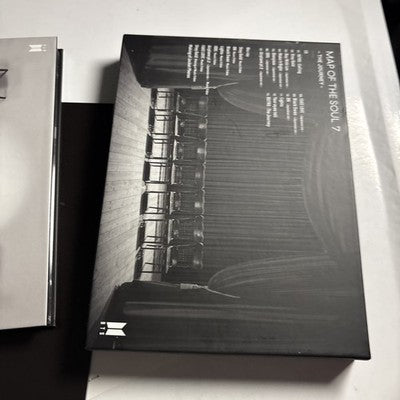 BTS - Map Of The Soul 7 The Journey (Bluray + DVD, 2020) Uicv-9323 Sticker