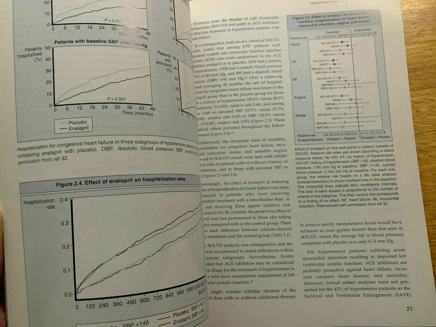 Hypertension & Concomitant Disorders by Lennart Hanson - First Edition