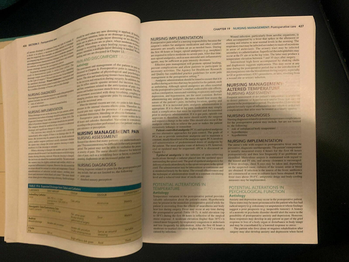 Lewis's Medical-surgical Nursing: Assessment and Management of Clinical Problems