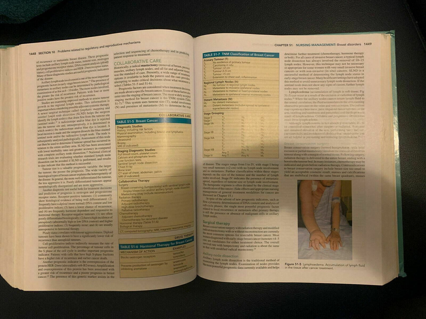 Lewis's Medical-surgical Nursing: Assessment and Management of Clinical Problems