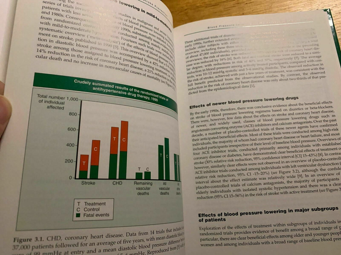 Clinician's Manual On Blood Pressure & Stroke Prevention by Chalmers, MacMahon..
