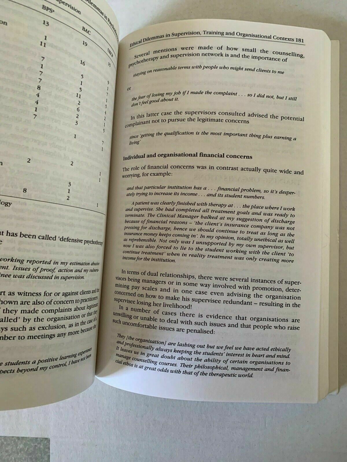 Ethics: Working with Ethical and Moral Dilemmas in Psychotherapy by Petruska...