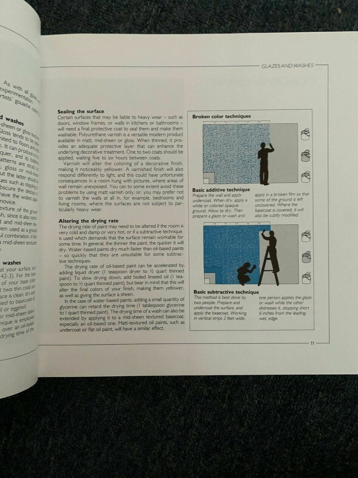 Conran's Habitat: The Complete Home Decorator 1991