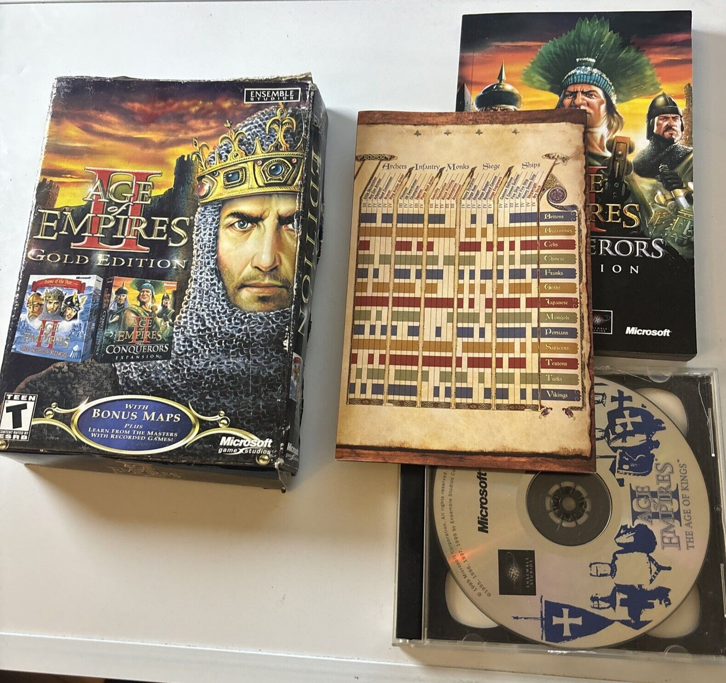 AGE OF EMPIRES 2 Gold Edition Box Set PC CDROM Game & Bonus AGE OF EMPIRES 1 AOE