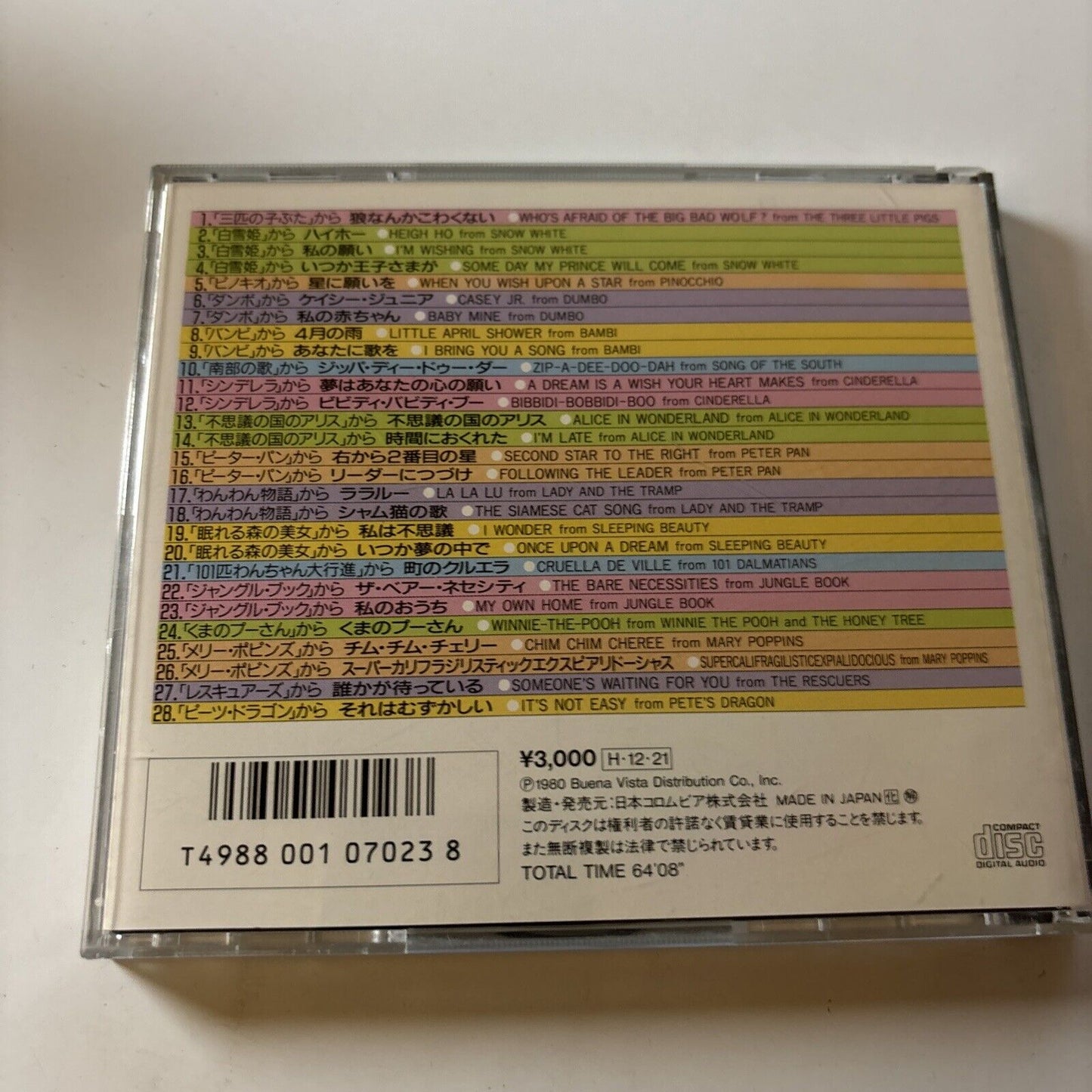 The Best Of Disney Original Soundtrack (CD, 1980) Japan 30cc-1310