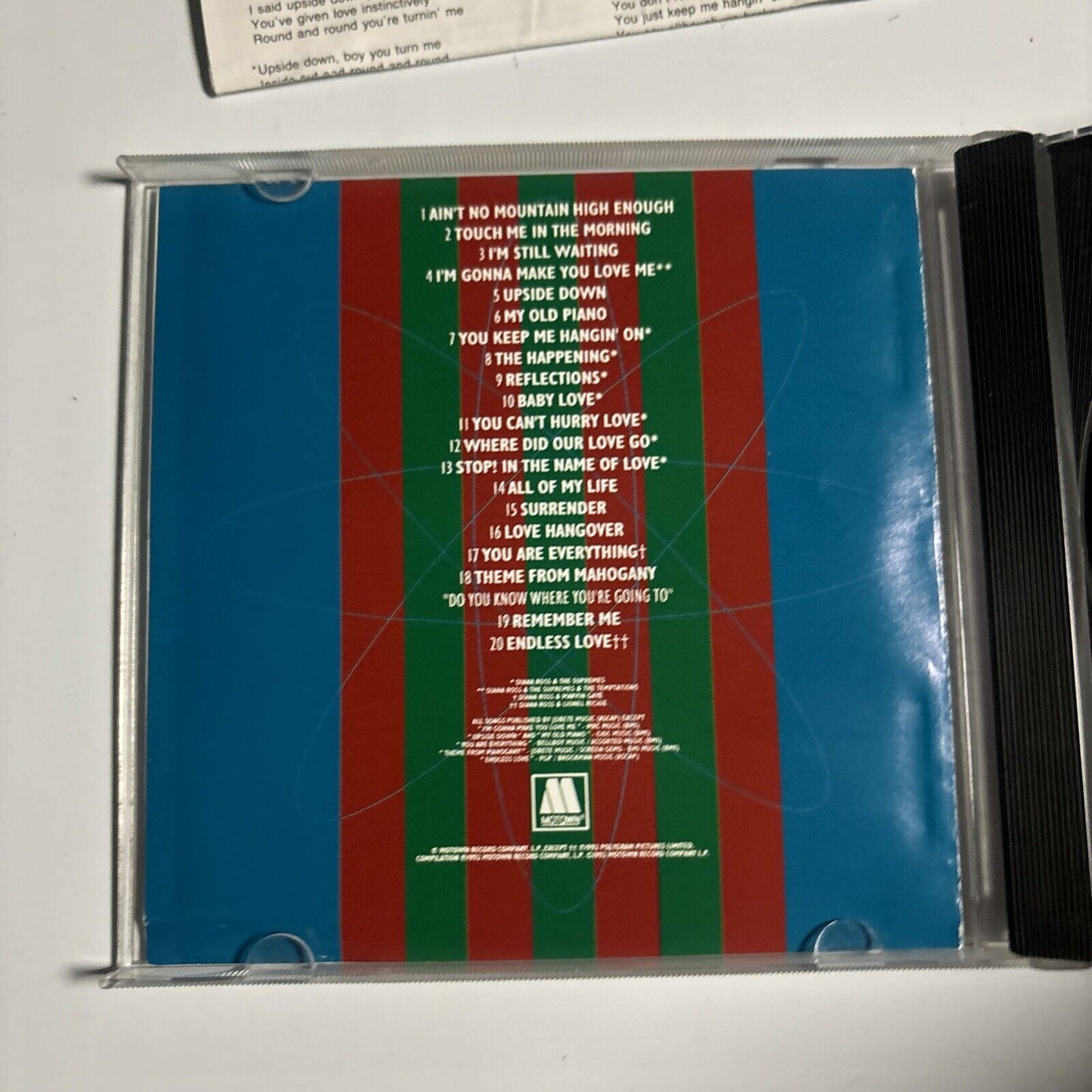 Diana Ross - Motown's Greatest Hits (CD, 1992) Japan poct-1006