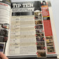 Powerstation PlayStation Magazine Issue 124 2006 24 The Game Project Zero 3