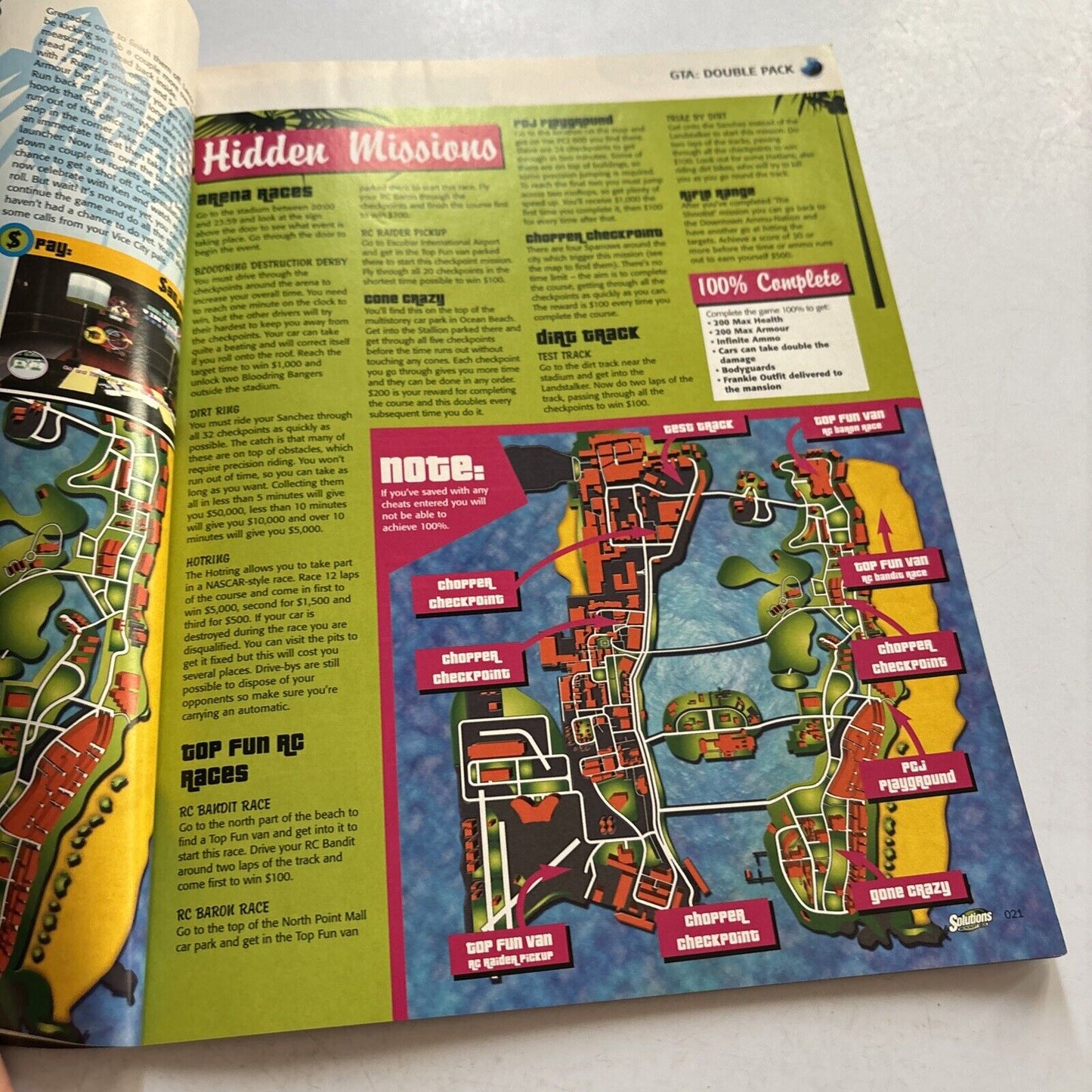 Solutions Microsoft Xbox Magazine Issue 01 2004 Project Gotham Racing 2 Grand