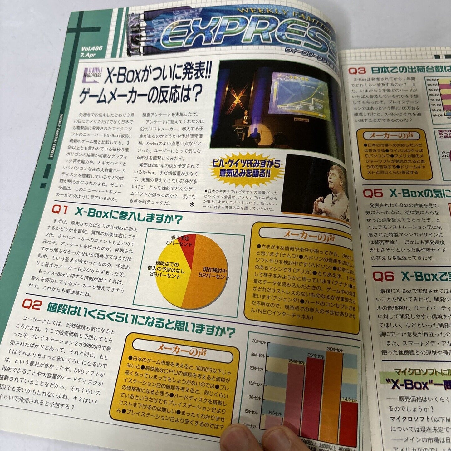 Famitsu Weekly Magazine Issue 590 2000 April Sony Playstation 2