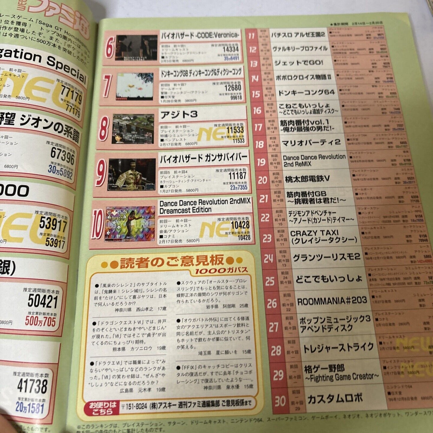 Famitsu Weekly Magazine Issue 587 2000 March Dance Dance Revolution Code