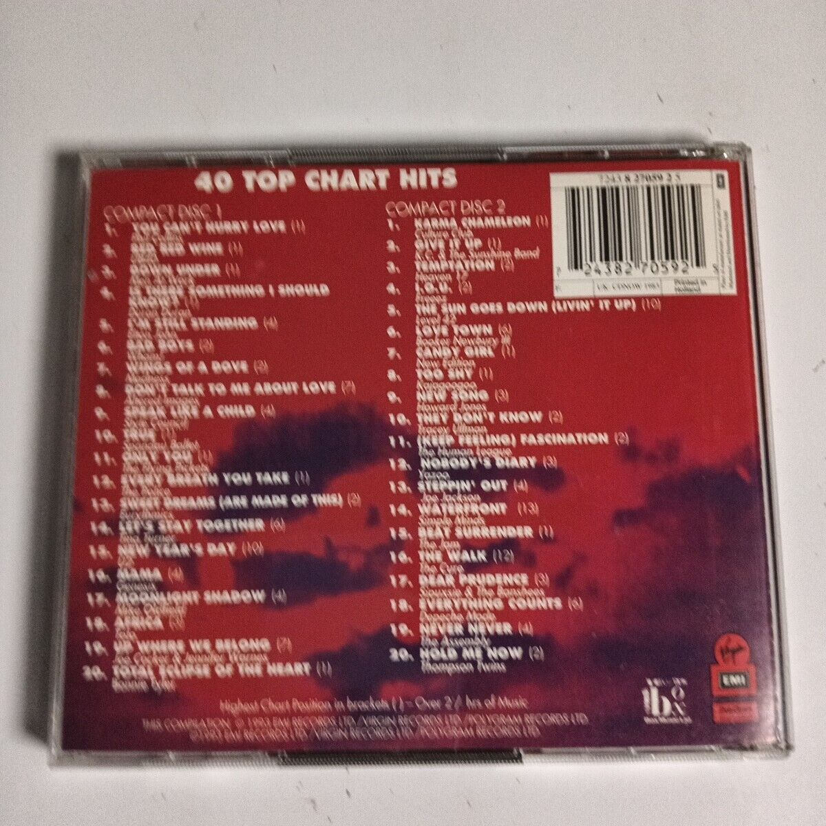 Now That's What I Call Music 1983 (CD, 1993)