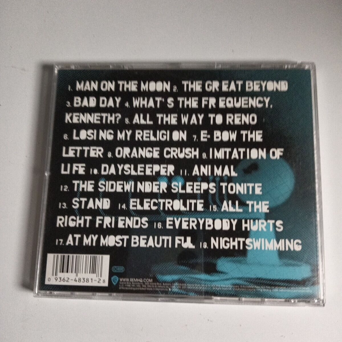 R.E.M. – In Time: The Best Of R.E.M. 1988-2003