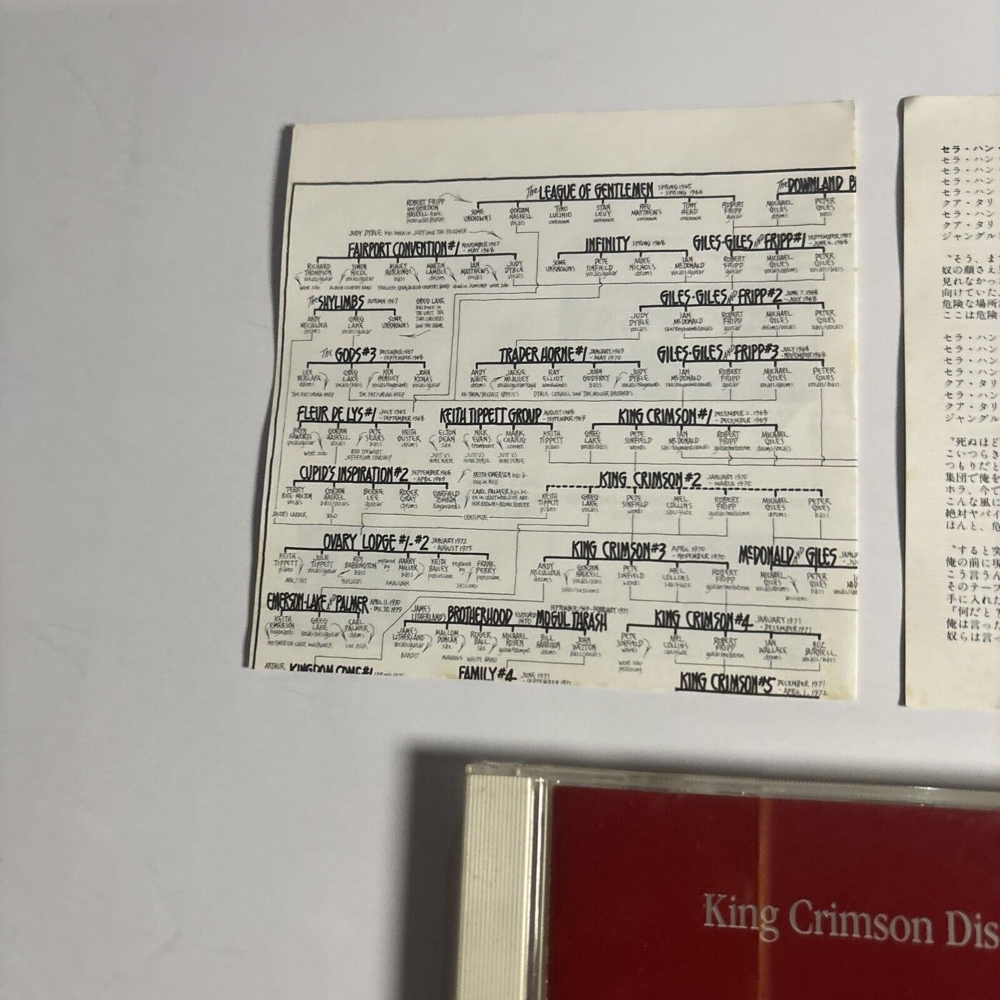 King Crimson – Discipline (CD, 1990) vjcp-2308 Japan