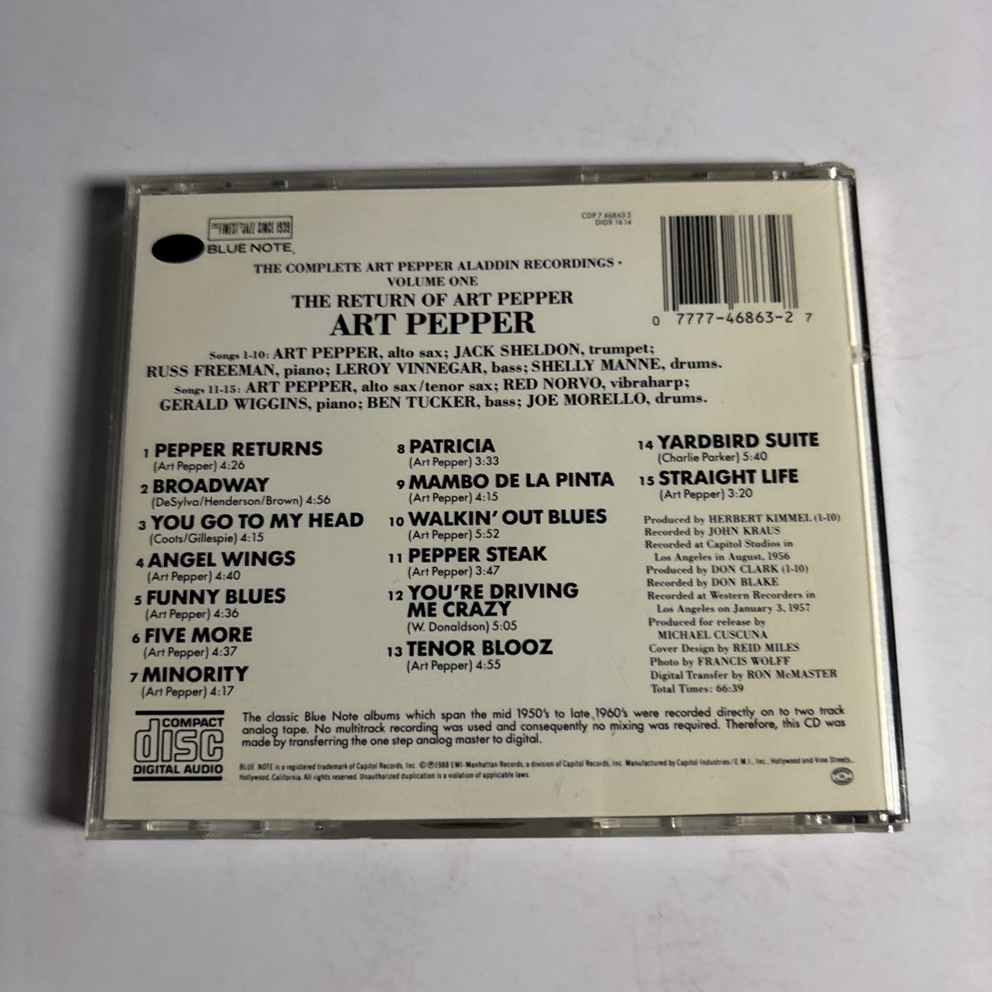 Art Pepper – The Return Of Art Pepper (CD, 1957) CDP 7 46863 2