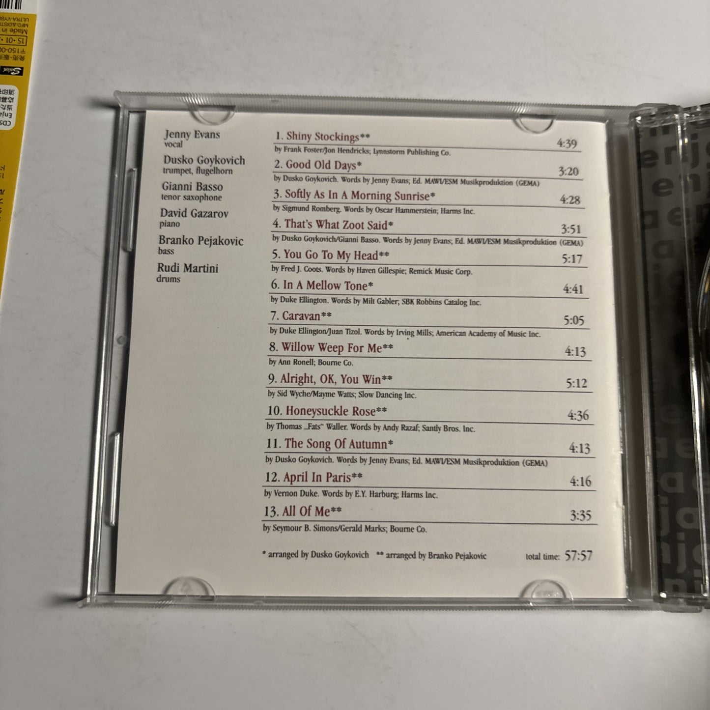 Jenny Evans With Dusko Goykovich – Shiny Stockings (CD, 2015) cdsol-6618 Japan