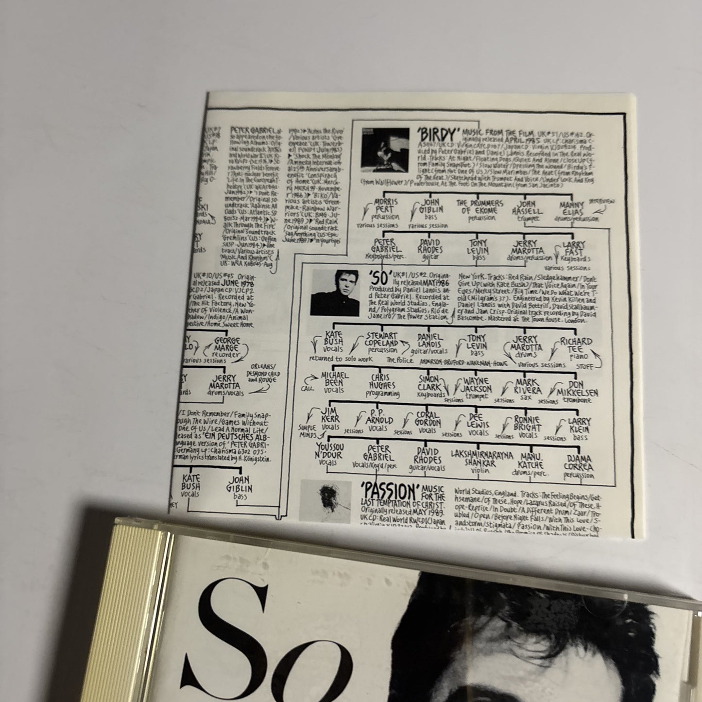 Peter Gabriel – So (CD, 1990) Japan VJCP-2333