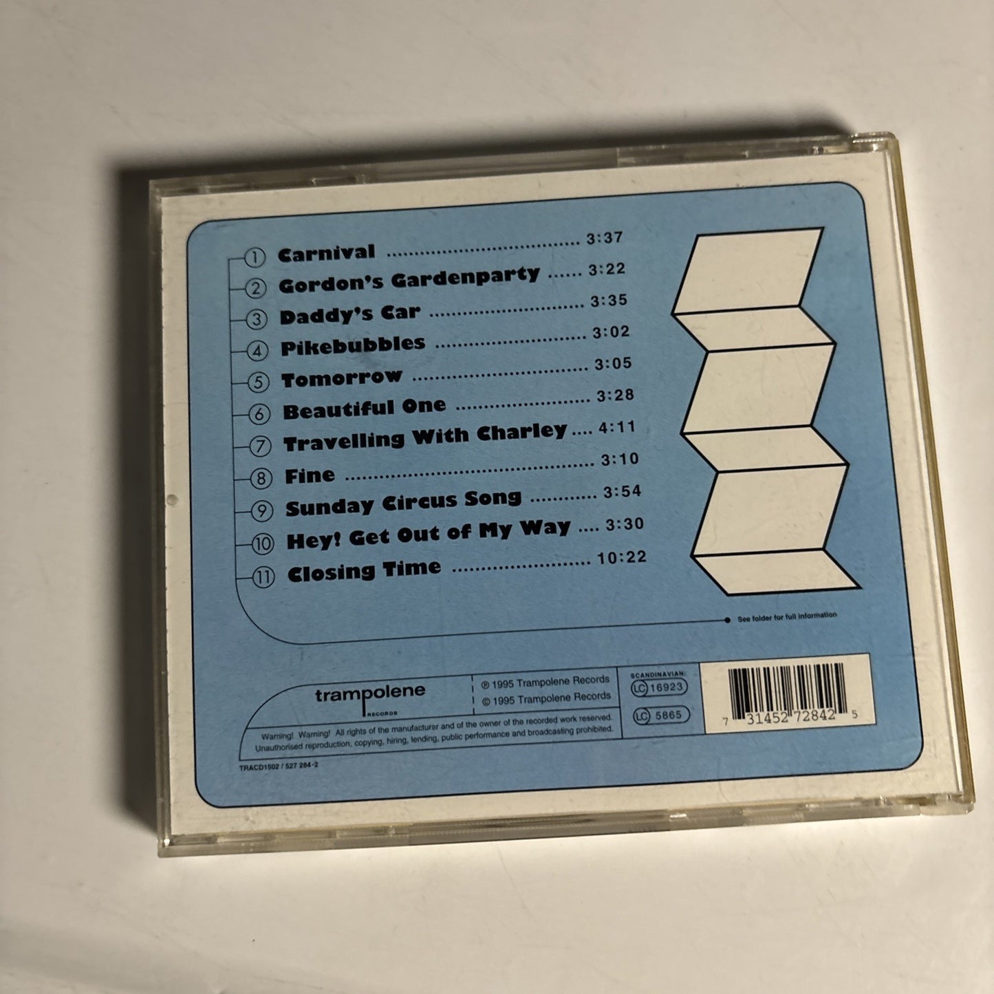 The Cardigans – Life (CD, 1995)  Europe TRACD1502