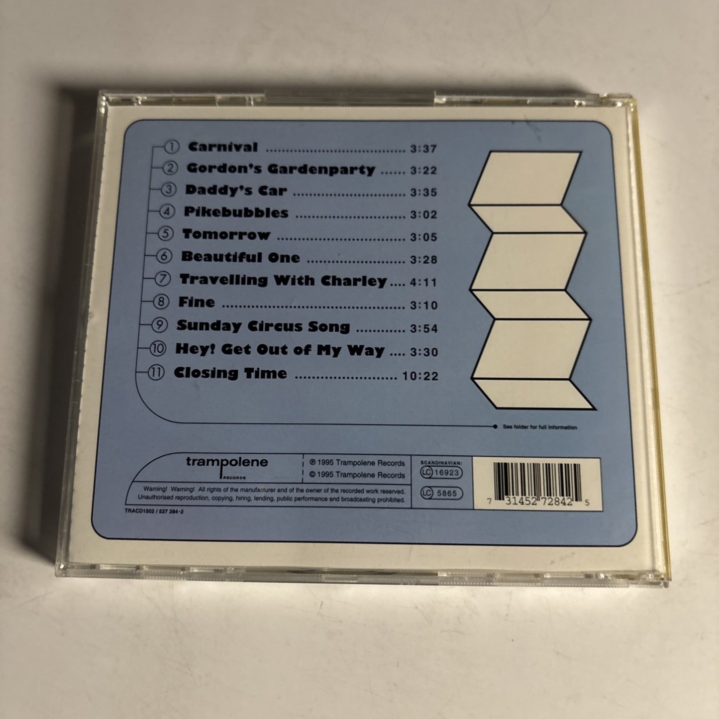 The Cardigans – Life (CD, 1995) Europe TRACD1502