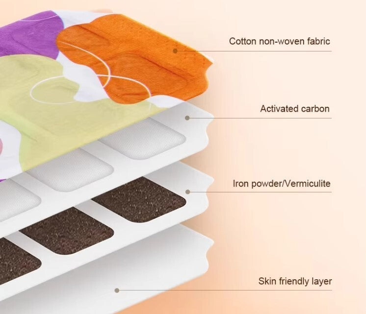 LunaWarm Menstrual Heat Patch – 5hr Warmth, Vegan, No Odour, No Sticky Residue