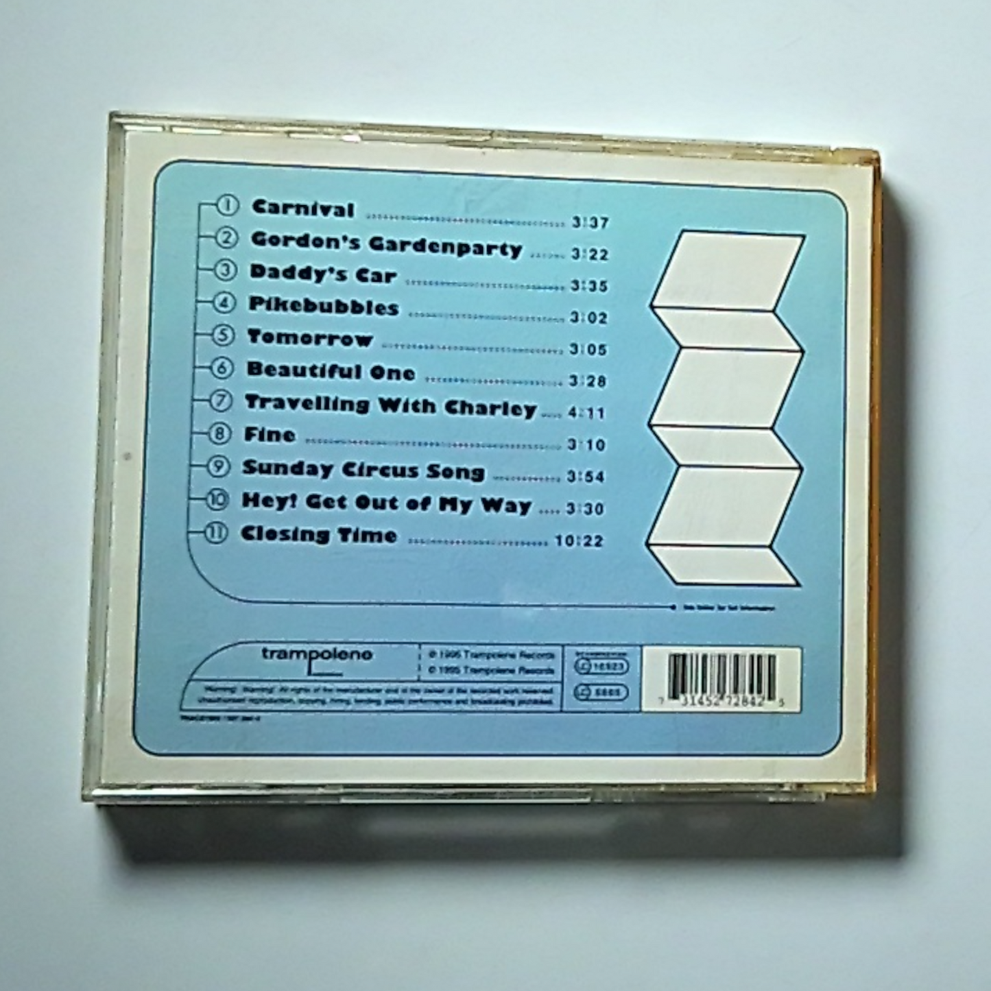 The Cardigans – Life (CD, 1995) Sweden 527 284-2