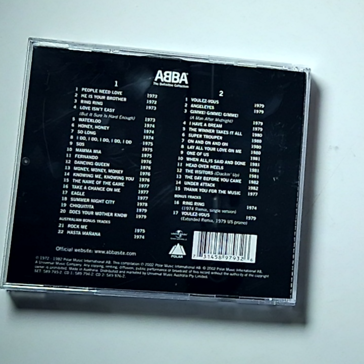 ABBA – The Definitive Collection (CD, 2002) Australia 589 793-2