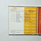 Stephen Baker – Feel Good Factors  (CD, 2001) UK KPM 478