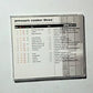 Jan Cyrka, Toby Bricheno – Pressure Cooker Three, The Last Supper (CD, 2000) 454