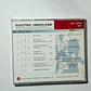 Vasco, Maitreya Jani – Electric Indieland (CD, 2005) UK KPM 613