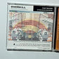 Richard Wells, Stephen Garrikk – Overkill (CD, 2005) UK KPM 611 CD