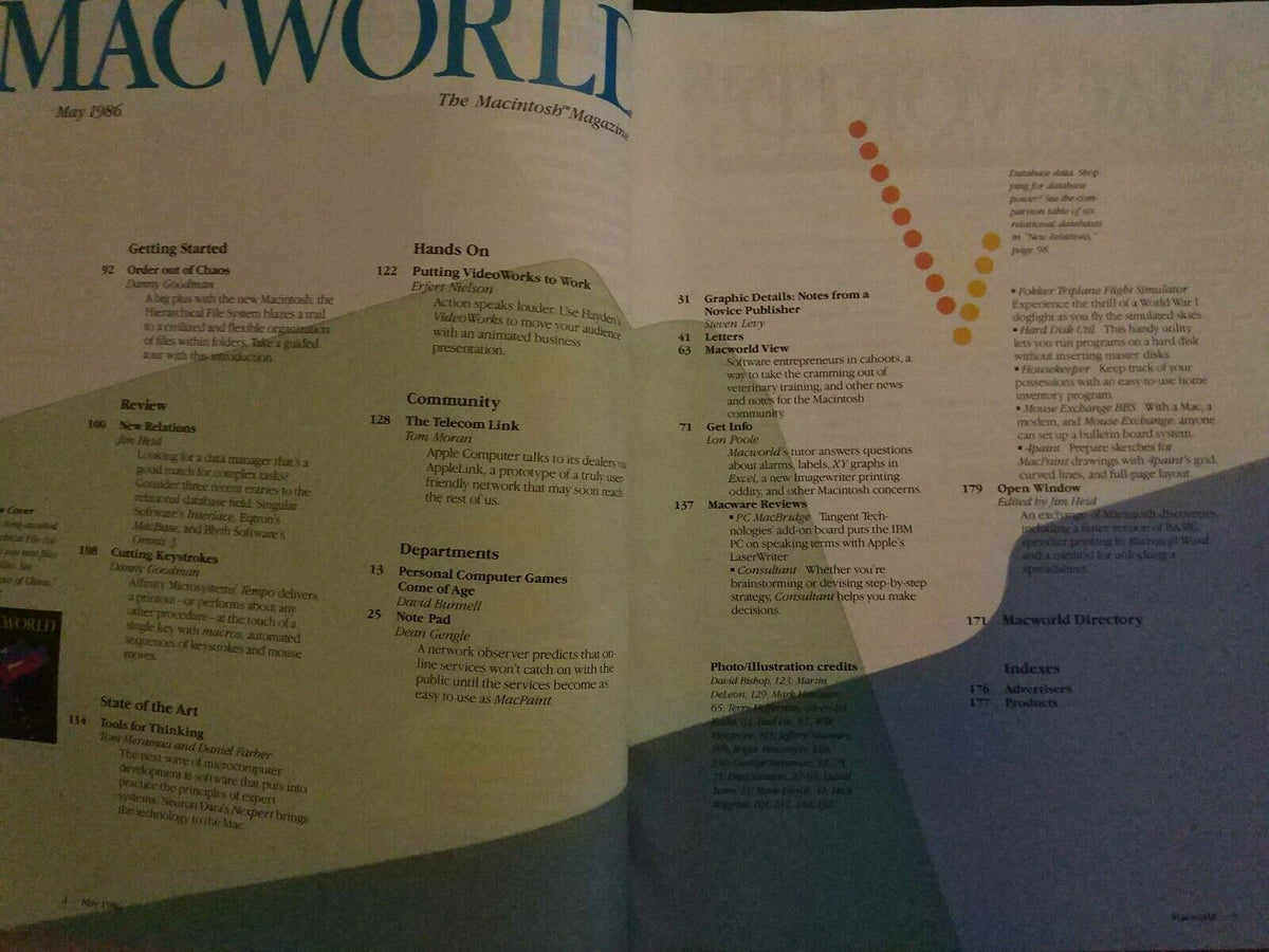 Macworld Magazine May 1986 - Vintage Rare Apple Macintosh Mag Resource