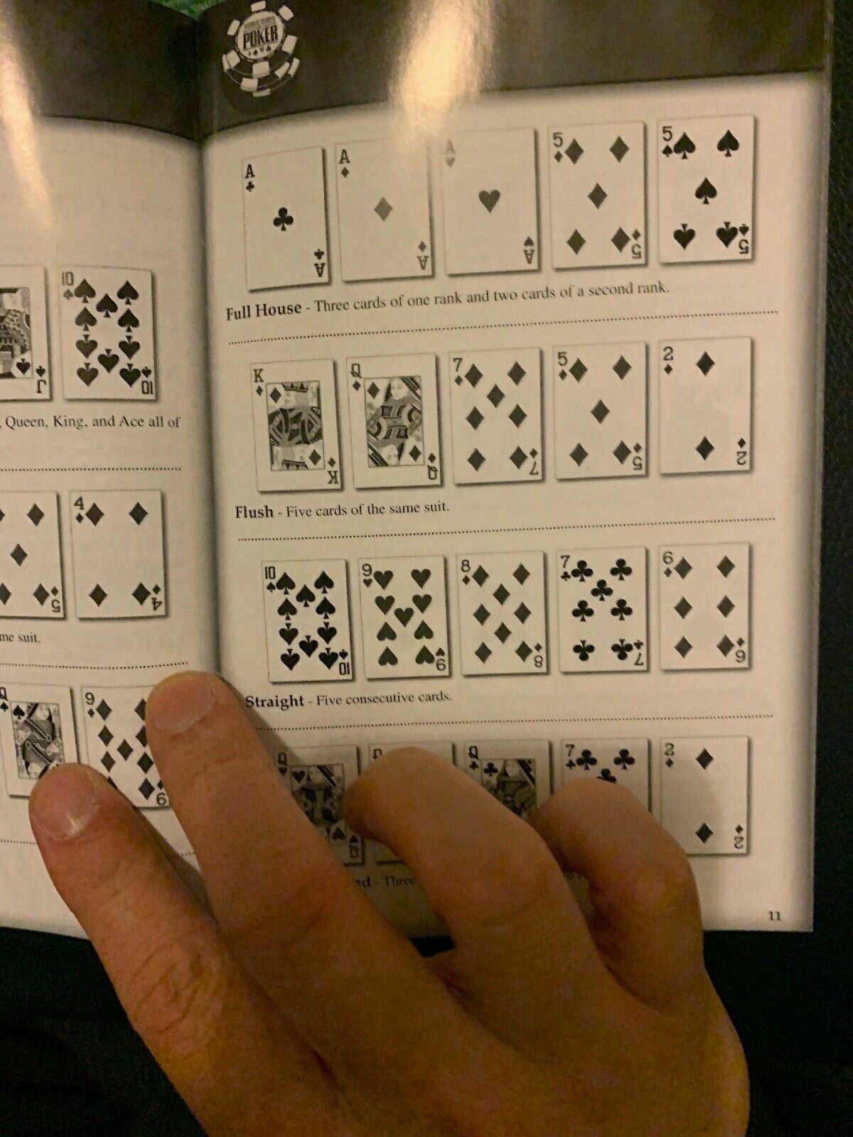 World Series Of Poker (Sony PlayStation 2, 2005)