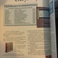 MacUser May 1988 Vintage Magazine Apple's New LaserWriter II Series