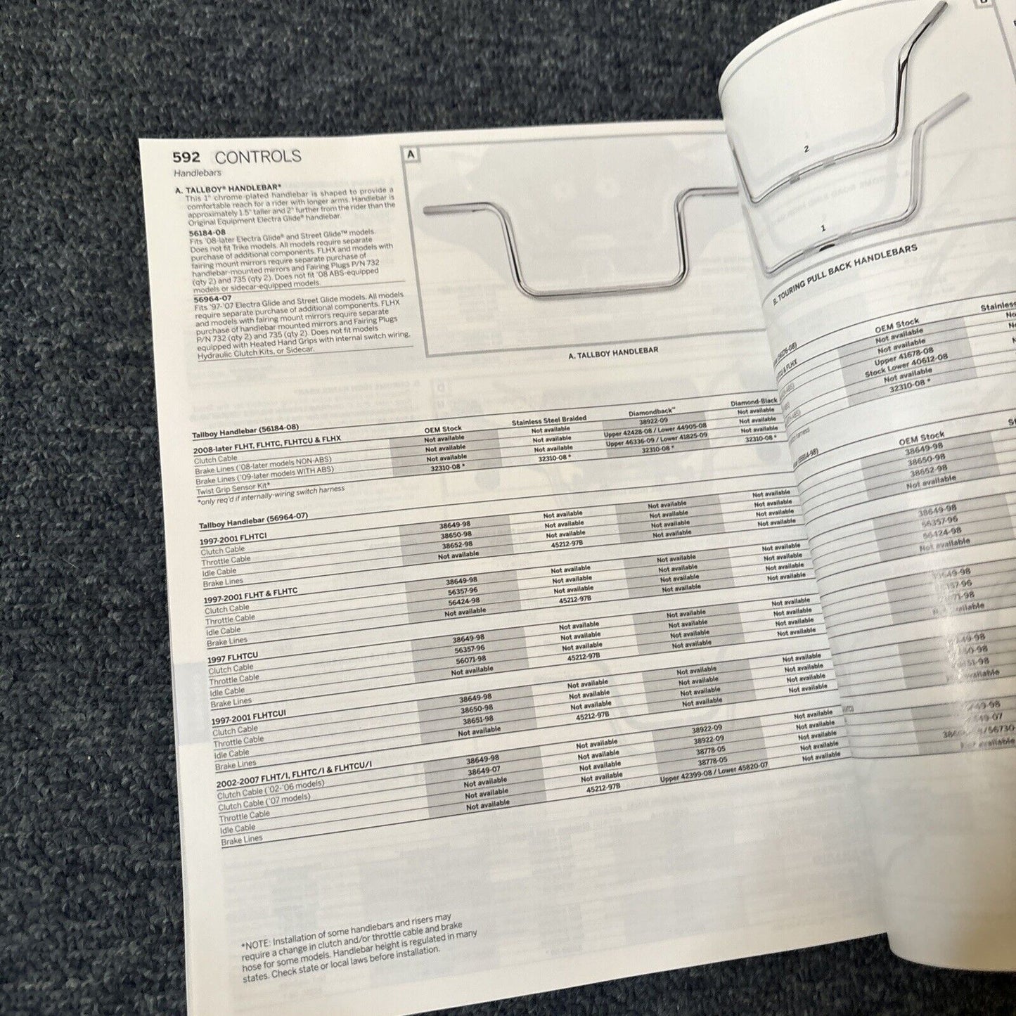 Harley-Davidson 2010 Genuine Motor Accessories & Motor Parts Catalog