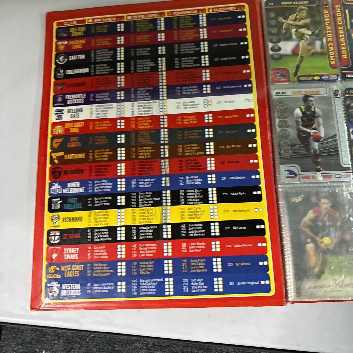 AFL Team 2018 Collector Album 111 Cards