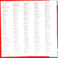 Tokusatsu Shudaika Daizenshu (Anime Theme Song Collection): vol.1 Laserdisc 1996