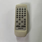 Sanyo JXMA Remote Control For TV