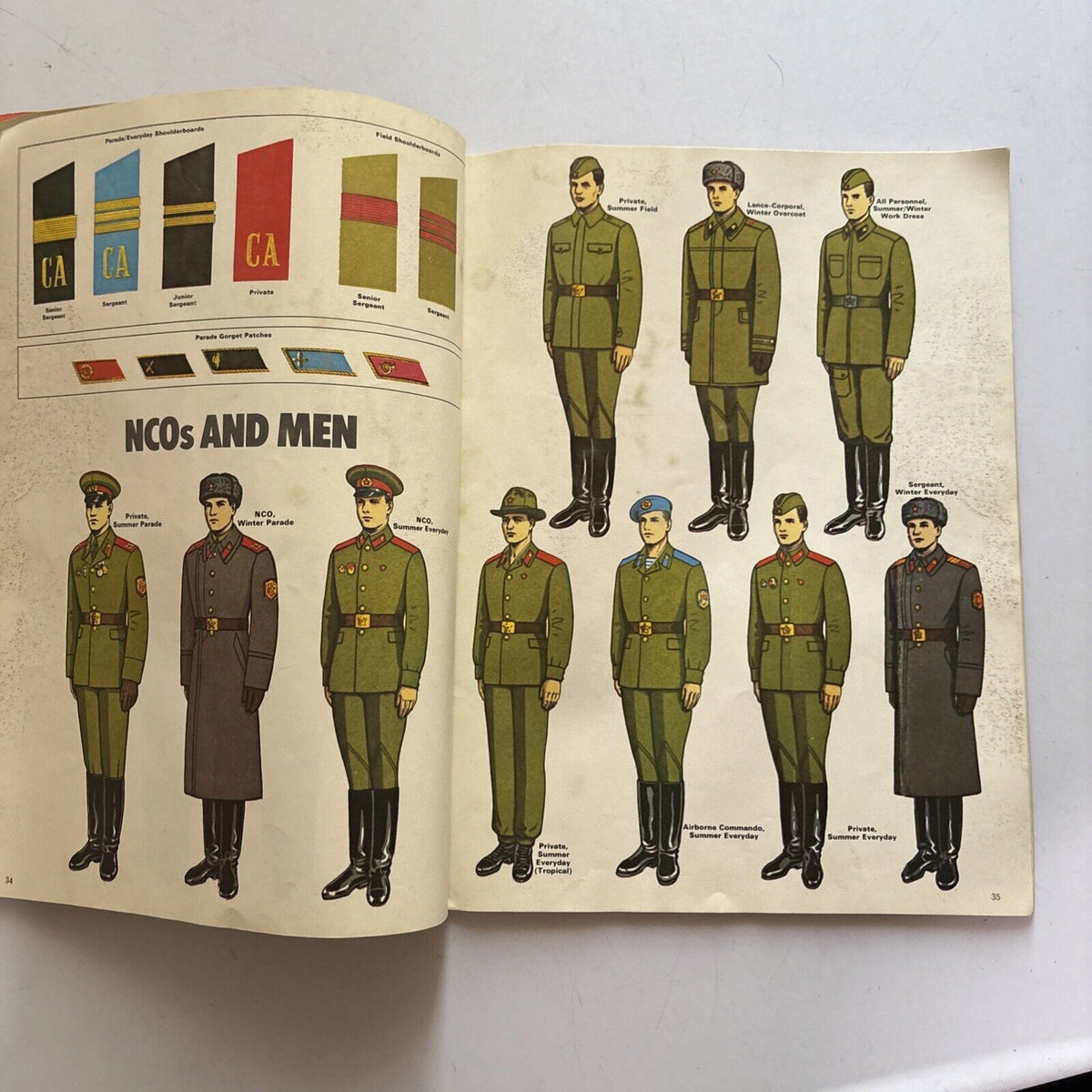 Purnells's History Of The World 1975 Magazine Weapons & Uniforms Of The U.S.S.R