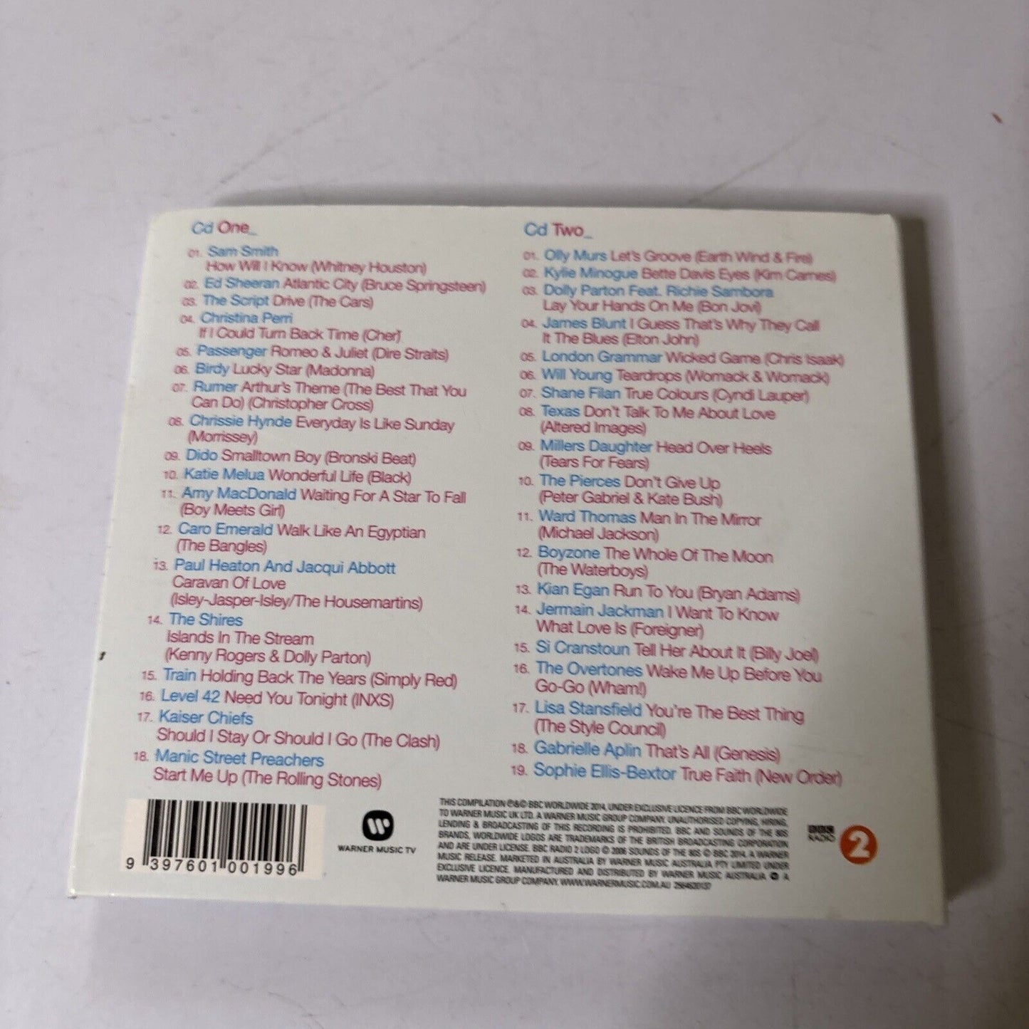 Sounds Of The 80s (Unique Covers Of Classic Hits) (CD, 2014, 2-Disc)