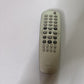 Genuine Philips RC19133002/01 Remote Control for DVD Player