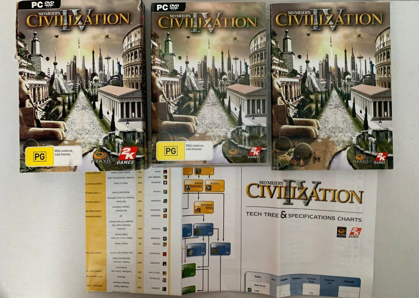 Sid Meier's Civilization IV (PC, 2005) with Manual, Tech Tree Chart & Box