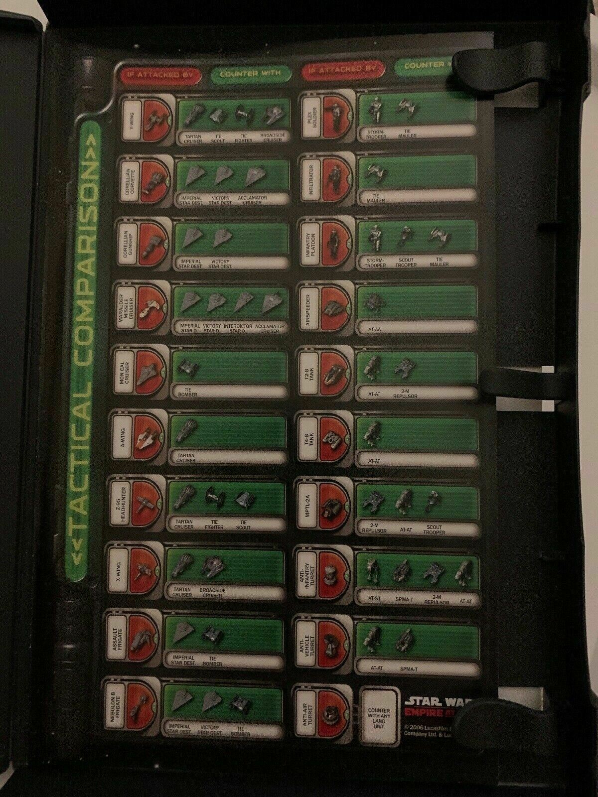 Star Wars Empire at War - Box + Disc + Manual - PC Real-time Strategy Game